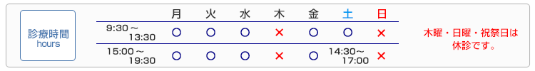 診療時間